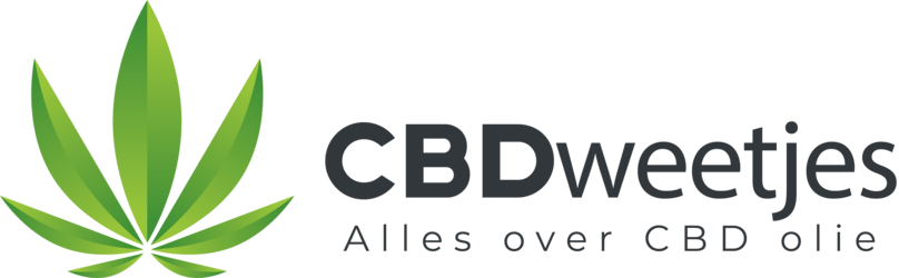 CBDweetjes.nl logo